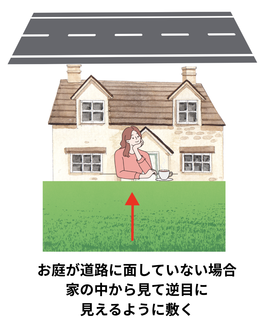 お庭が道路に面しておらず、リビングからお庭を見る場合
